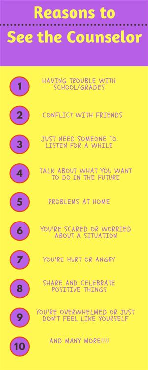 Reasons to see Counselor 